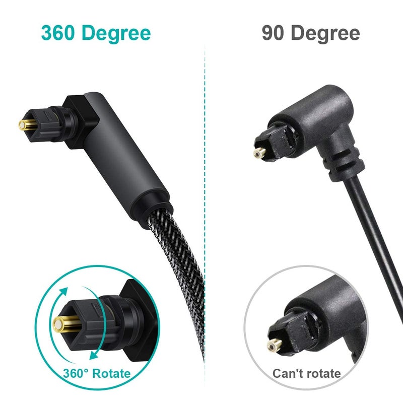 EMK 90 Degree Toslink Optical Cable 360 Degree Free-Rotating Plug Fiber Optic Cable S/PDIF Toslink Male to Male Cable for Home Theater, Sound Bar, TV, PS4, Xbox,Grey (25ft/7.6m) - Image 5